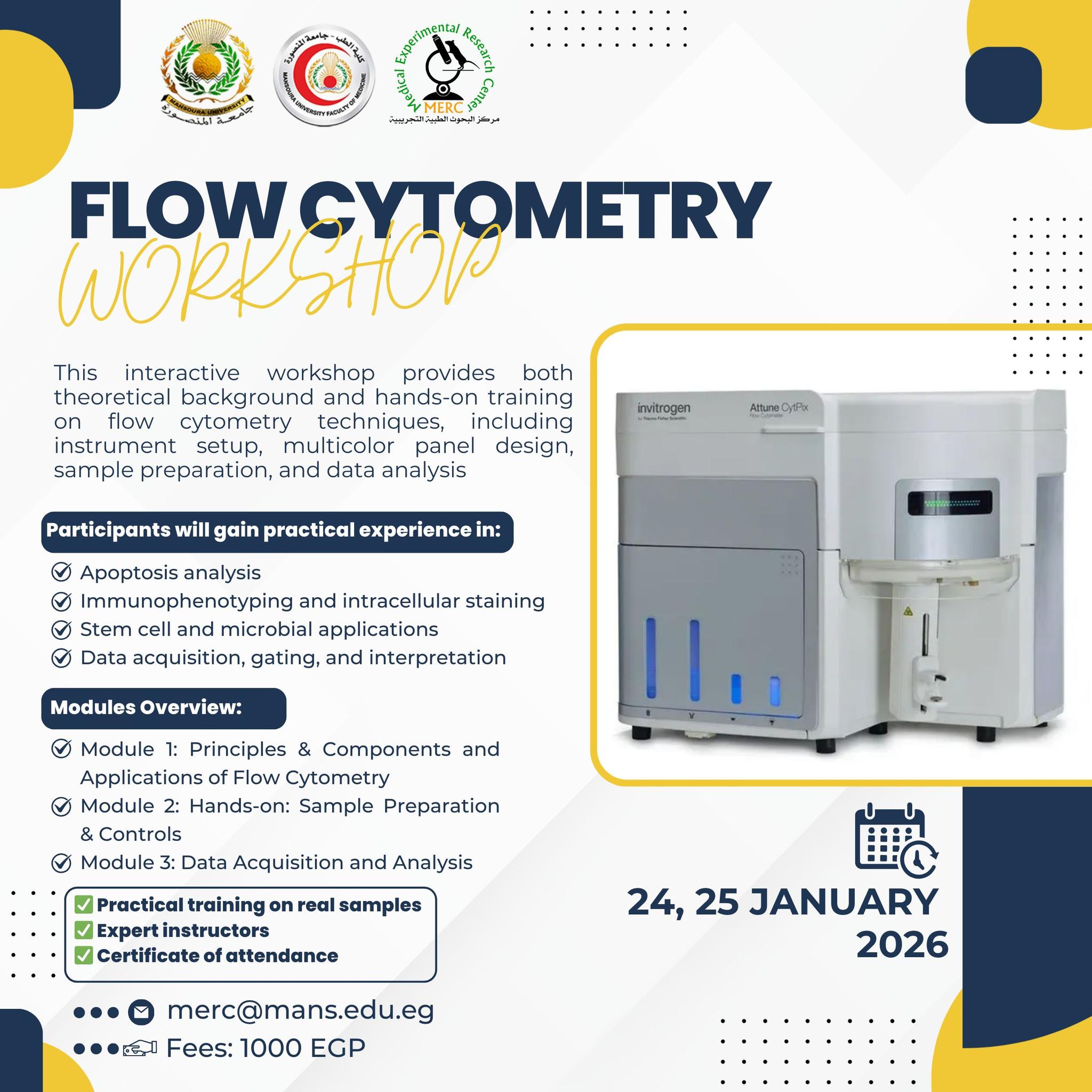 Flow cytometry Unit