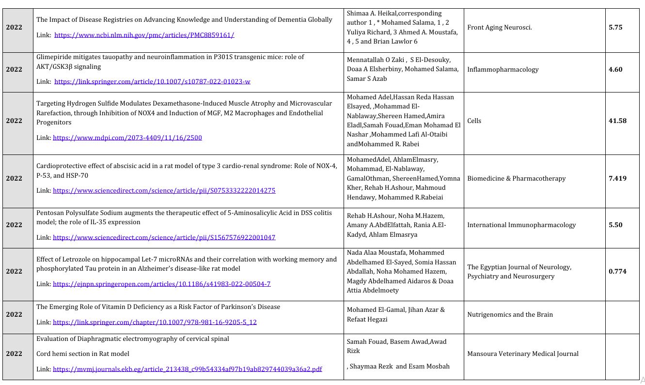 publication of merc 03