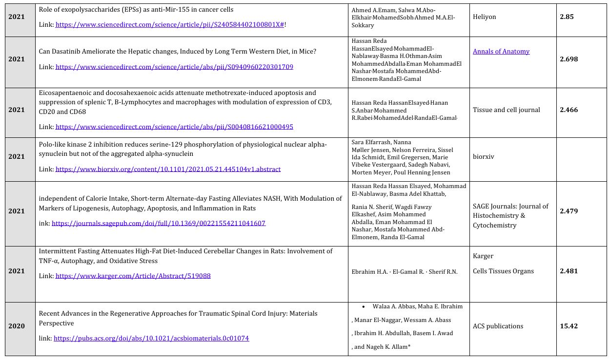 publication of merc 08