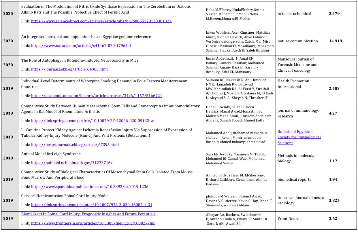 publication of merc 08