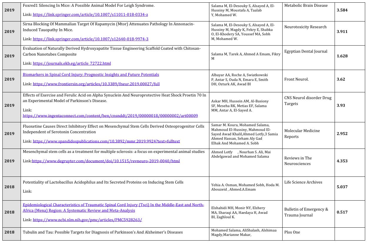 publication of merc 07