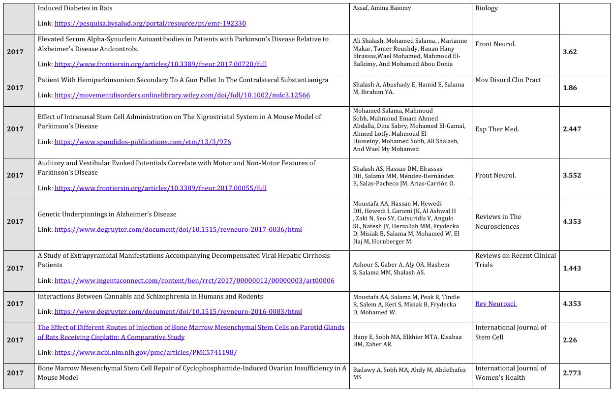 publication of merc 09