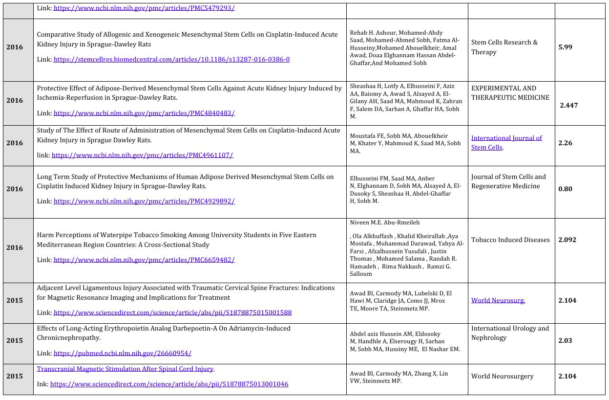 publication of merc 10