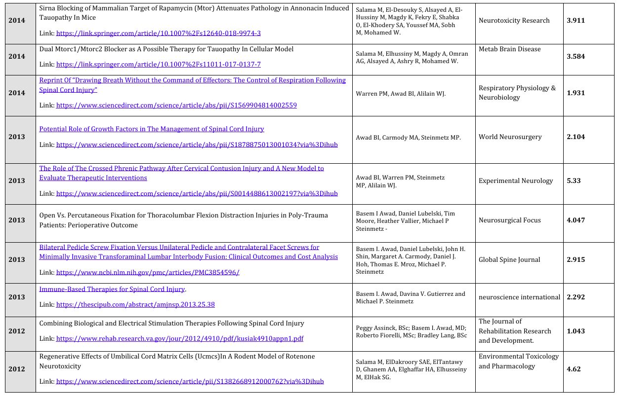 publication of merc 12